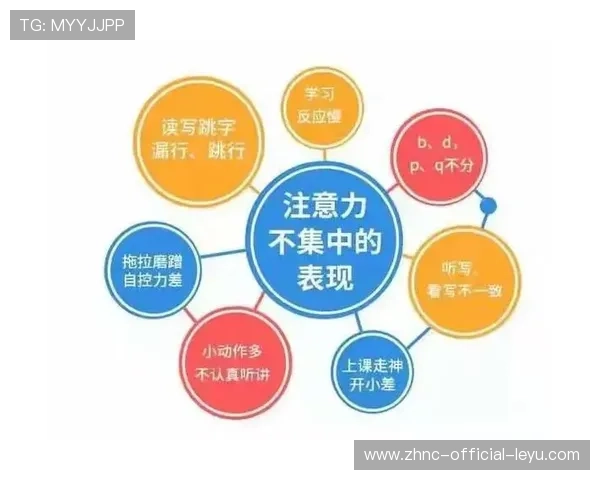 琜员如何通过心理训练提升赛场专注力，专项心理训练方法